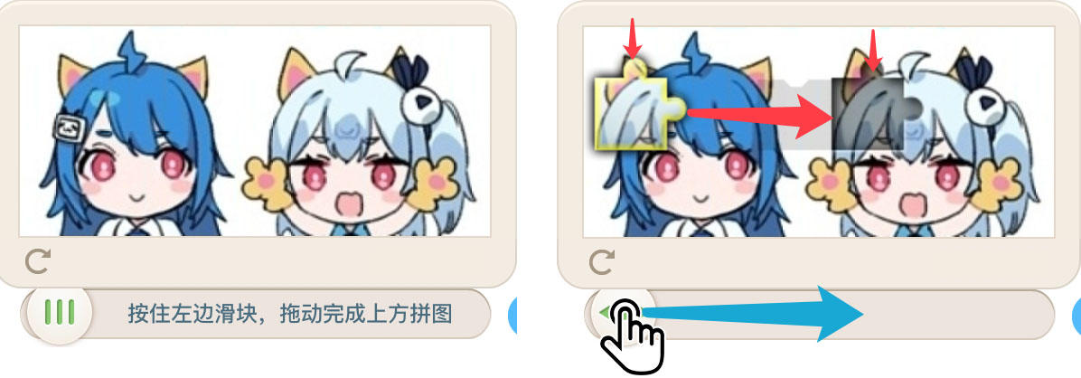 验证过程