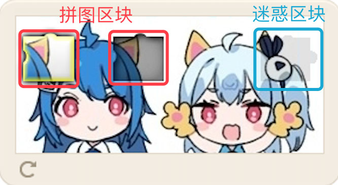 验证码区块